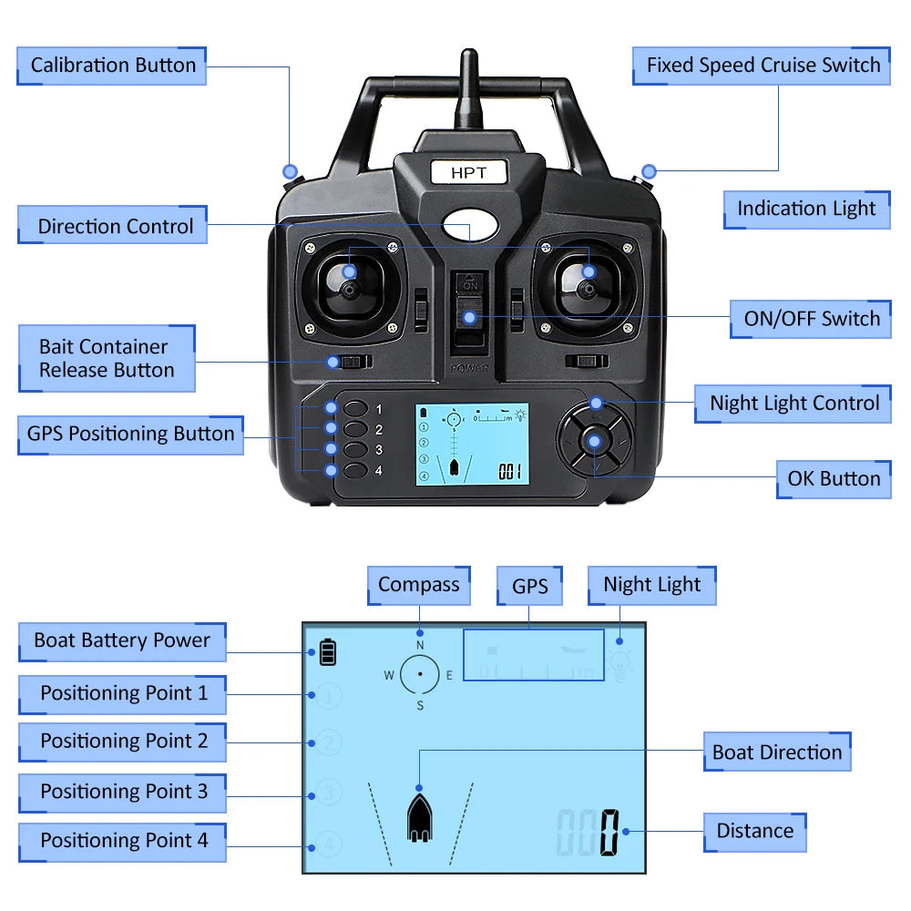 Barca de pescuit cu GPS, containere de nada unice, control la distanță