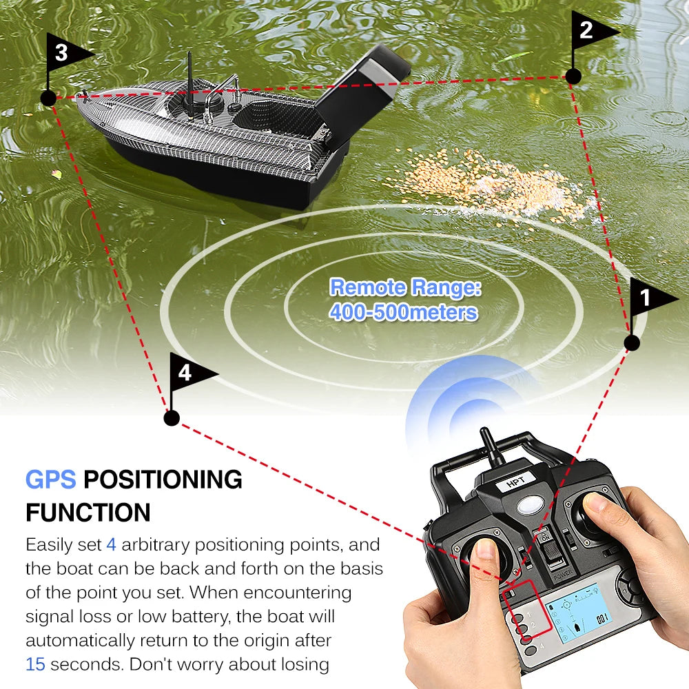 GPS Fishing Bait Boat, Single Bait Containers, Remote Control