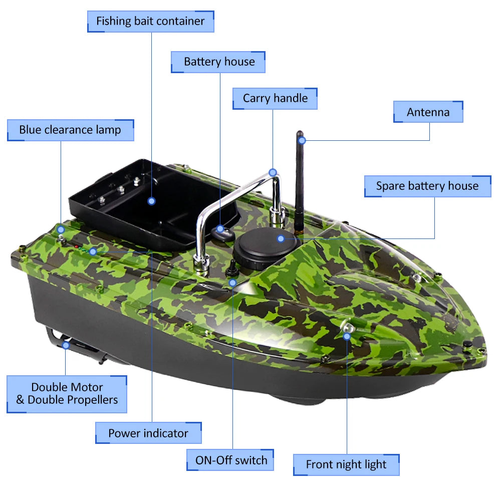 GPS Angelköderboot, Einzelne Köderbehälter, Fernbedienung