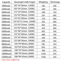 RC Lipo Batterij, 14,8v, Hoge Capaciteit