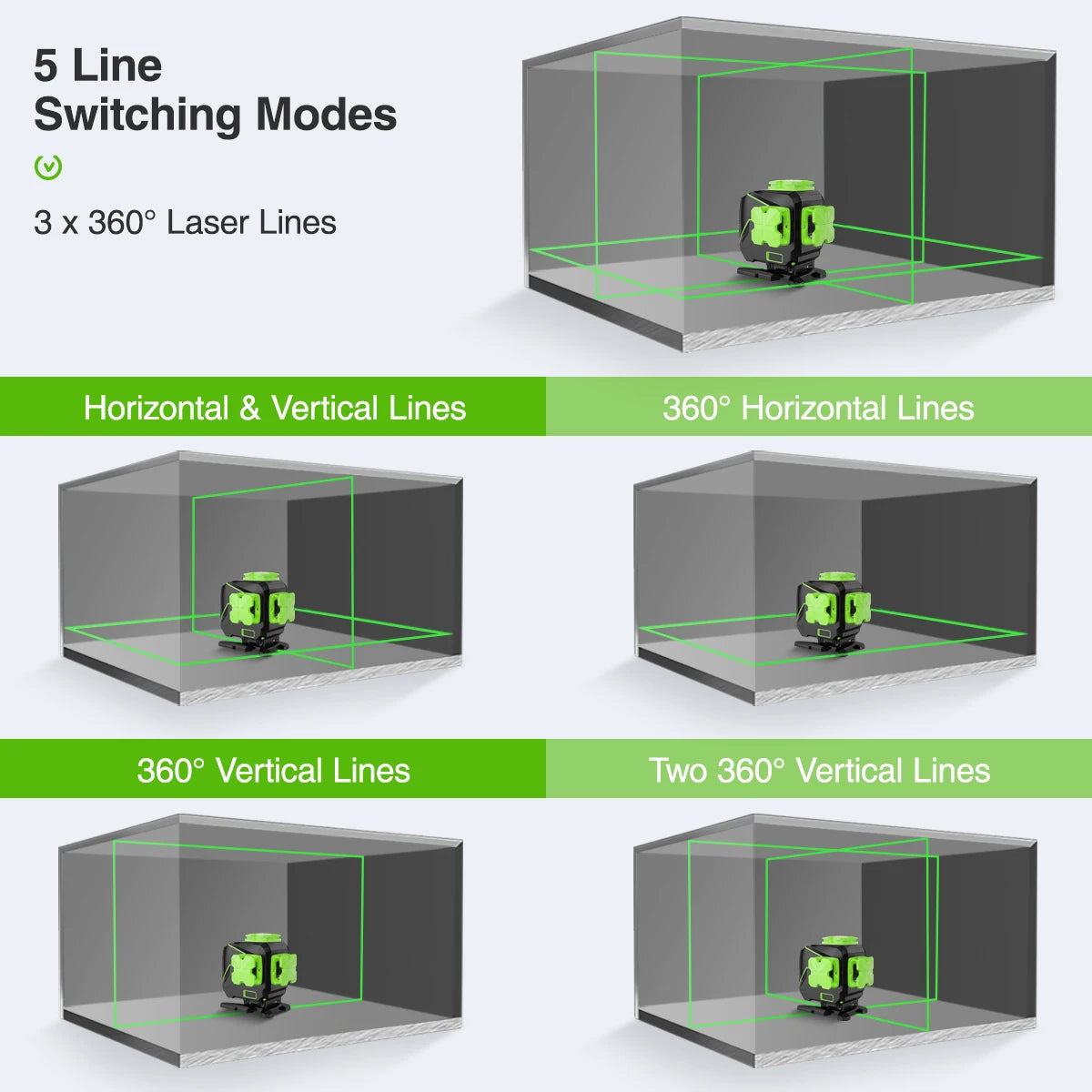 Laser-taso, 3D-tasaus, vihreä säde