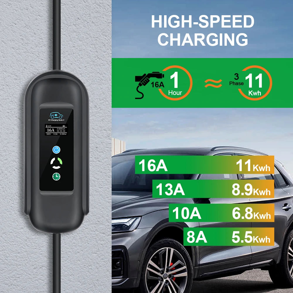 Car Charger, 11kw Power Output, Adjustable Charging Current