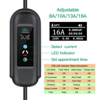 Wallbox Charger, 11kw Fast Charging, Adjustable Amperage