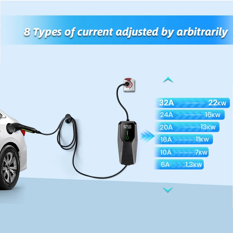 Wallbox EV Charger, Portable, Fast Charging