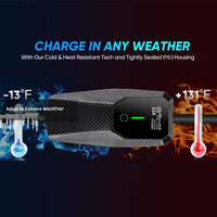 Wallbox EV Charger, Portable, Fast Charging