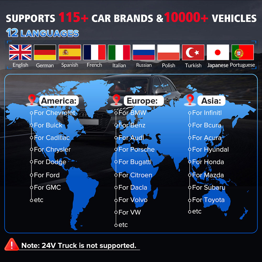 Instrument de scanare OBD2, Codificare ECU, Test activ