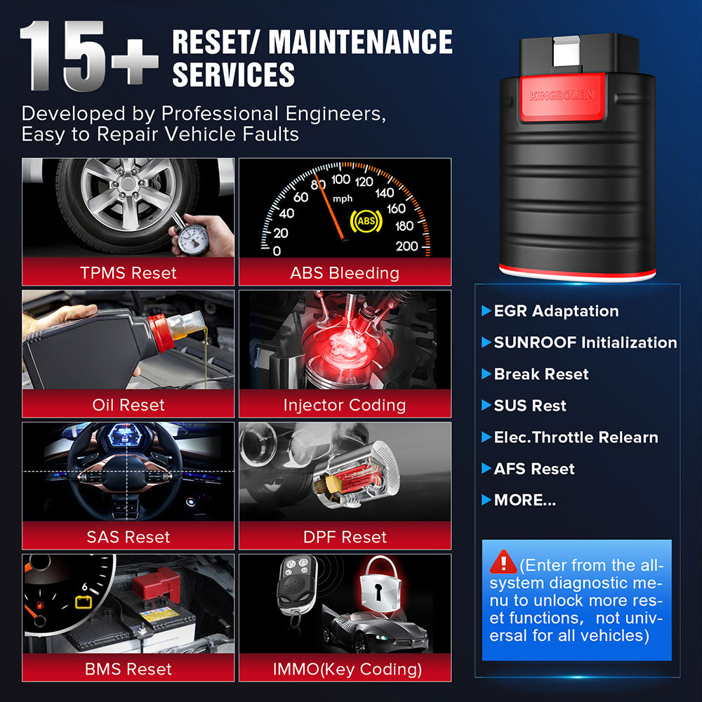 OBD2 Scanner Tool, ECU Coding, Active Test