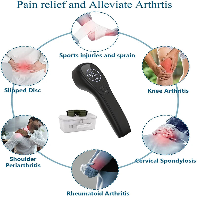 Laser Therapy Device, Pain Relief, Wound Healing