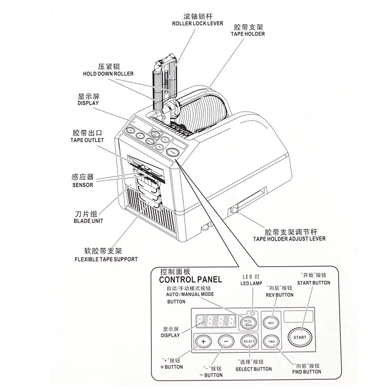 Automatic Tape Dispenser, Wide Range Compatibility, Double-Sided Cutter