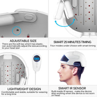 Hair Growth Helmet, Laser Therapy, Promote Hair Regrowth