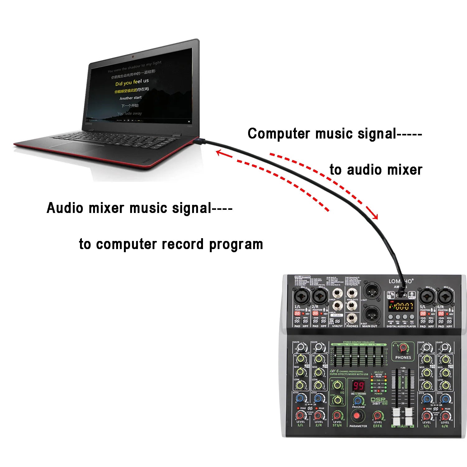 Ljudmixer, Bluetooth-anslutning, professionell ljudkvalitet