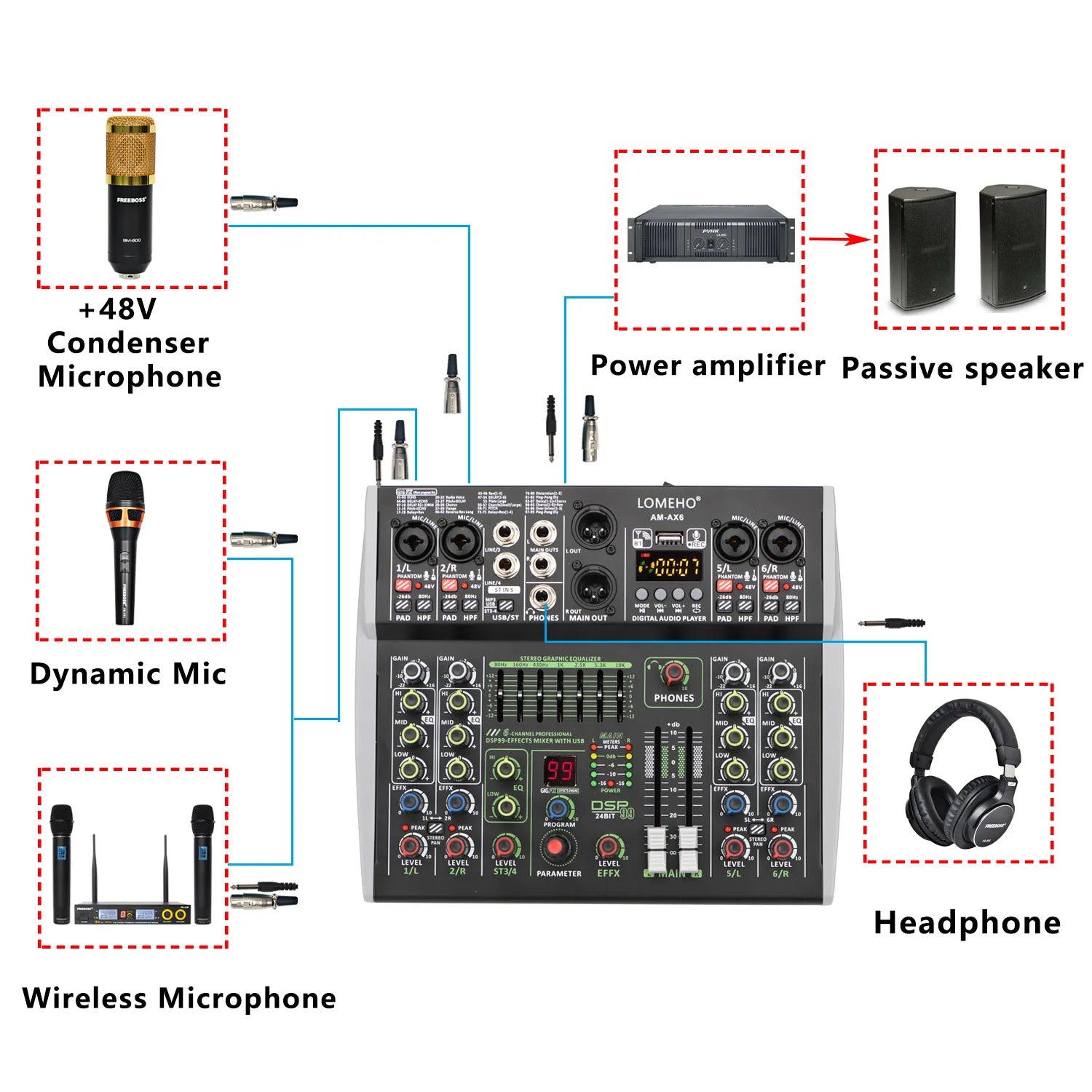 Mixer de sunet, conectivitate Bluetooth, calitate audio de grad profesional