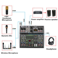 Lydmixer, Bluetooth-forbindelse, professionel lydkvalitet i høj kvalitet