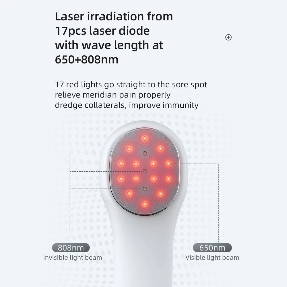 Dispozitiv de terapie cu laser de nivel scăzut, terapie cu lumină roșie, ameliorarea durerii