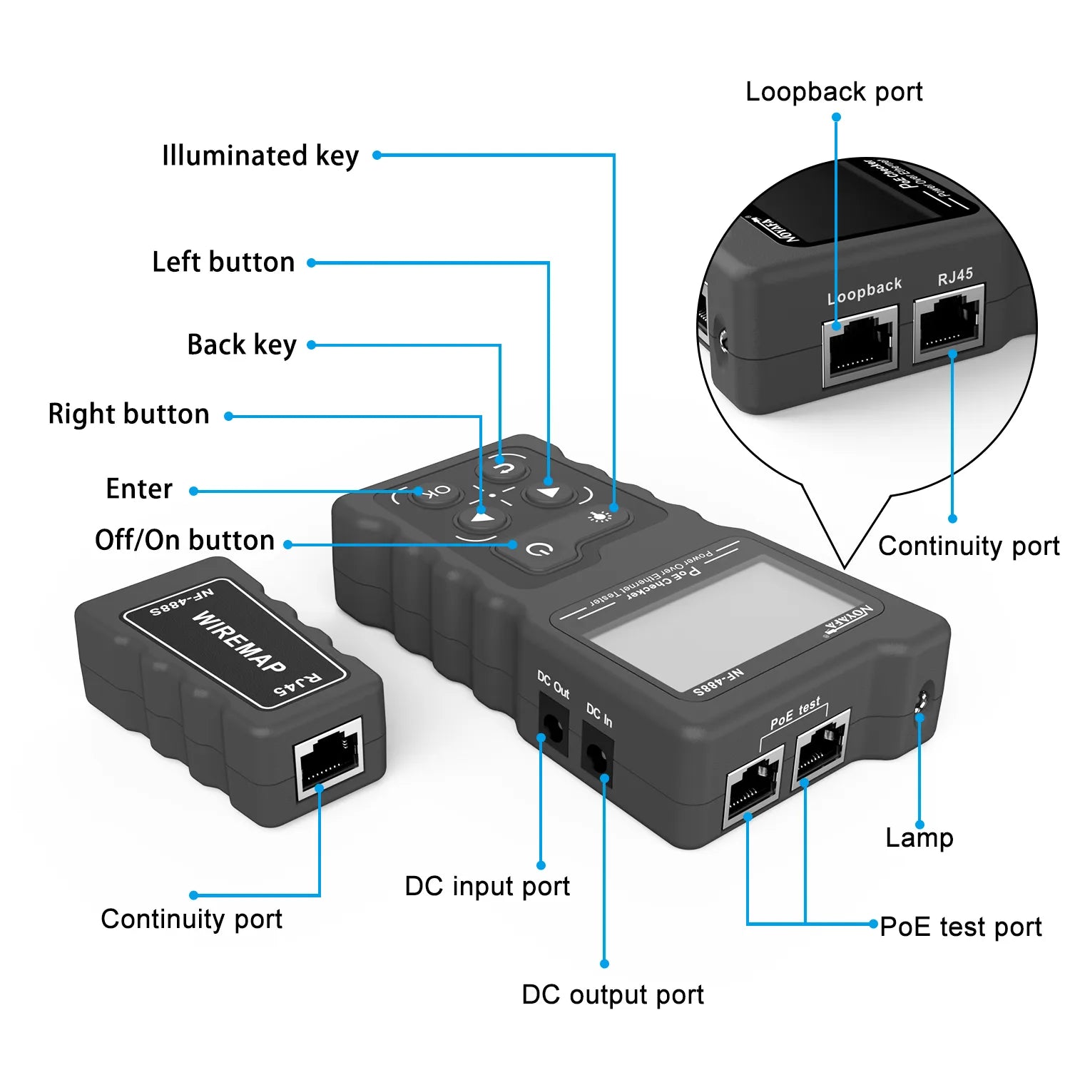 Nätverk PoE-kontroll, LCD-skärm, slingtestverktyg