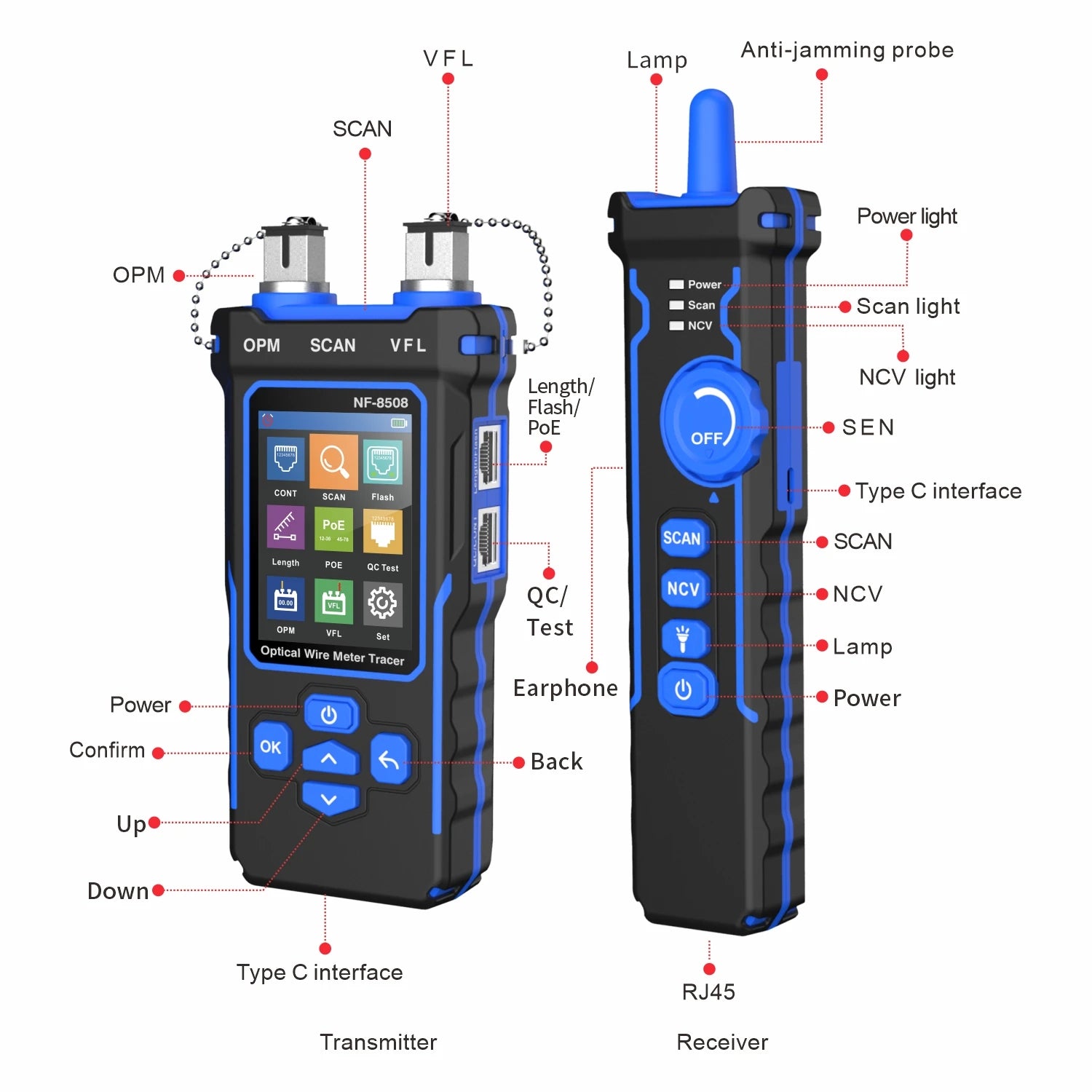 Netwerkkabeltester, LCD digitaal, oplaadbaar