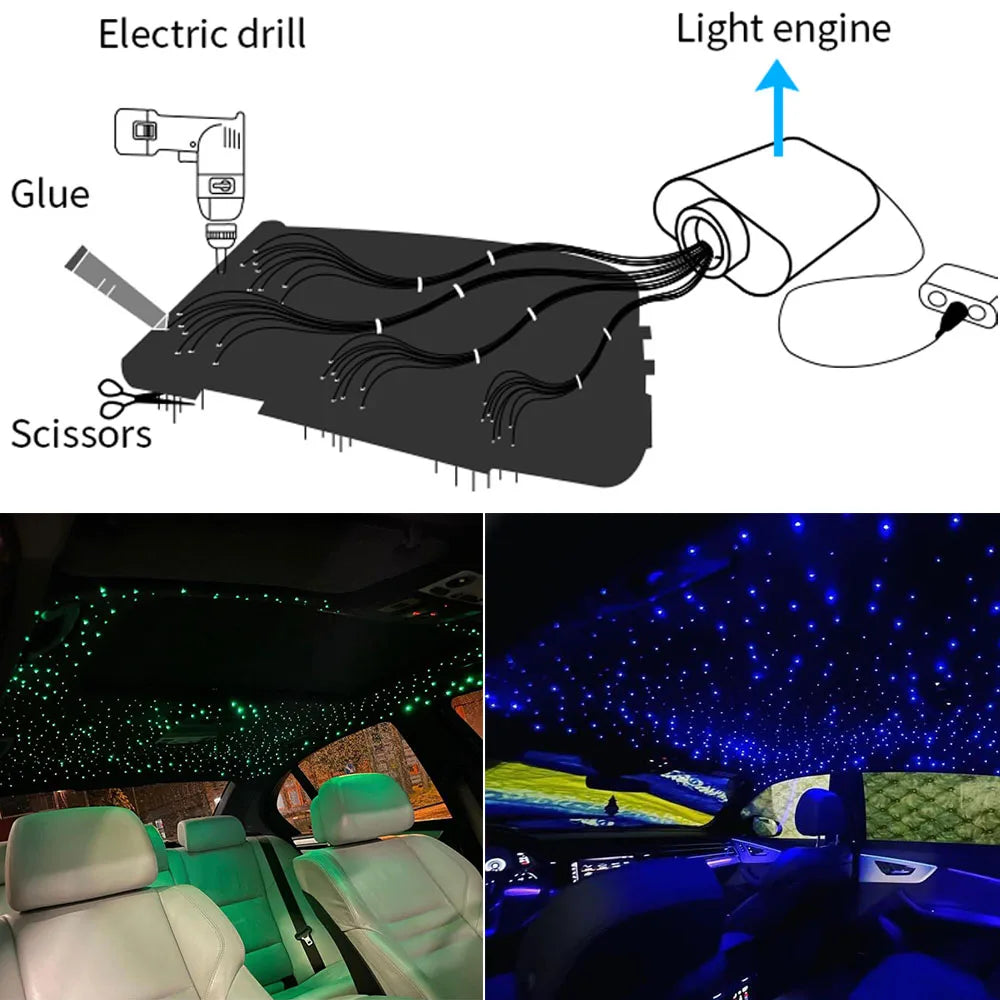 Lumină de tavan pentru mașină, 16W RGBW, kit de fibră optică