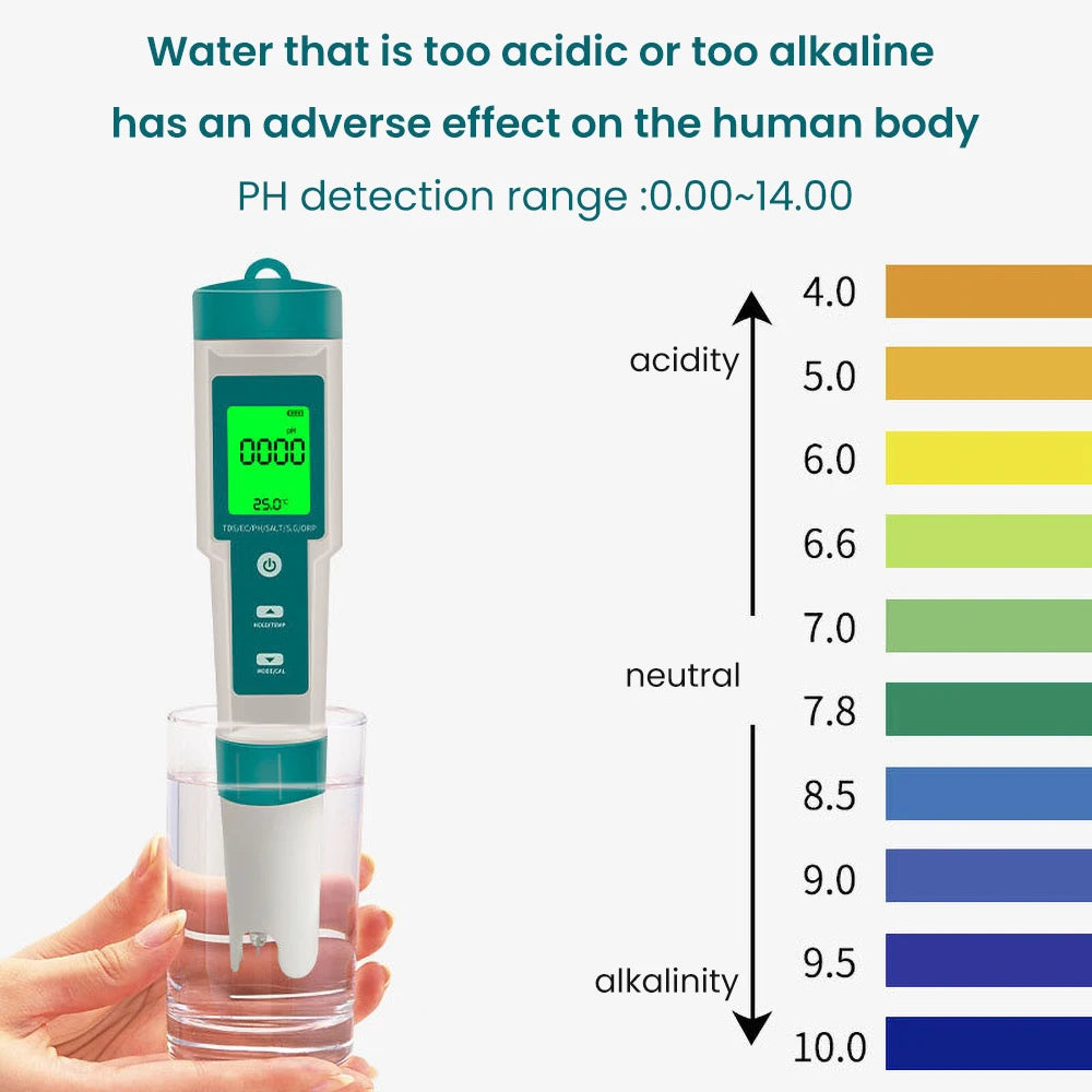 Vandkvalitetstester, 7 i 1 funktionalitet, Egnet til drikkevand og akvarier