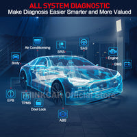 Instrument de diagnosticare OBD2, compatibilitate cu toate mărcile de mașini, codificare ECU și serviciu de resetare.