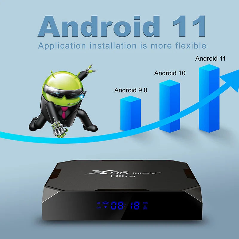 Android TV-box, Ultra HD 8K, Amlogic S905X4