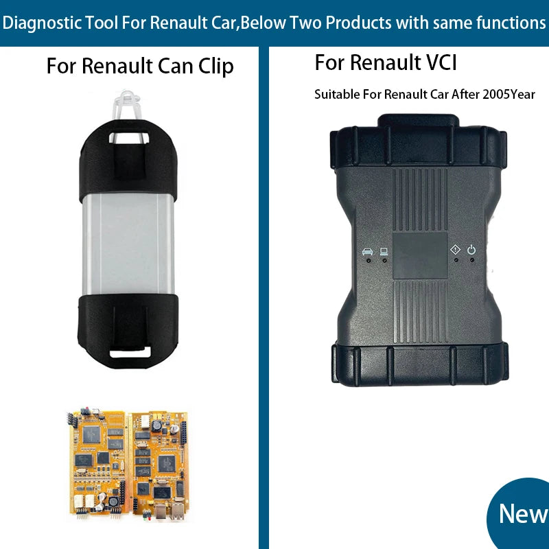 Renault Can Clip OBDII Diagnose Interface, Ondersteuning voor meerdere talen, Volledige functionaliteit