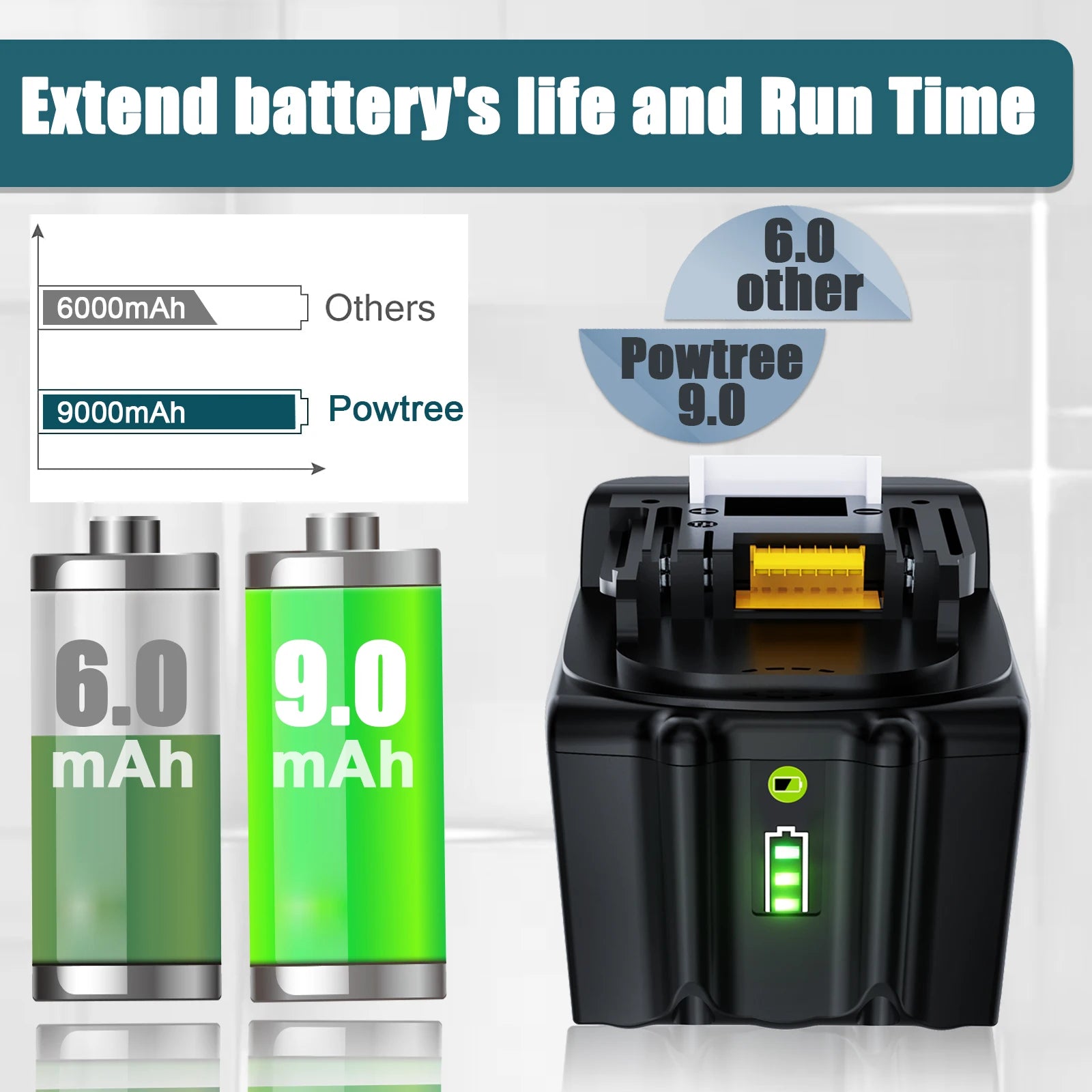 Makita BL1860B Batteri, 18V, 90Ah, Langvarig Kraft