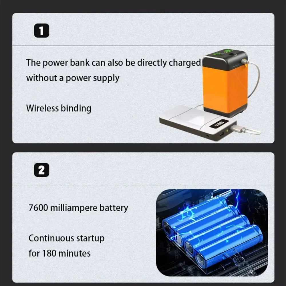 Dus de camping, portabil, electric.