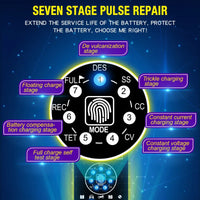 Bilbatterioplader, Hurtig Opladning, Pulserende Reparation