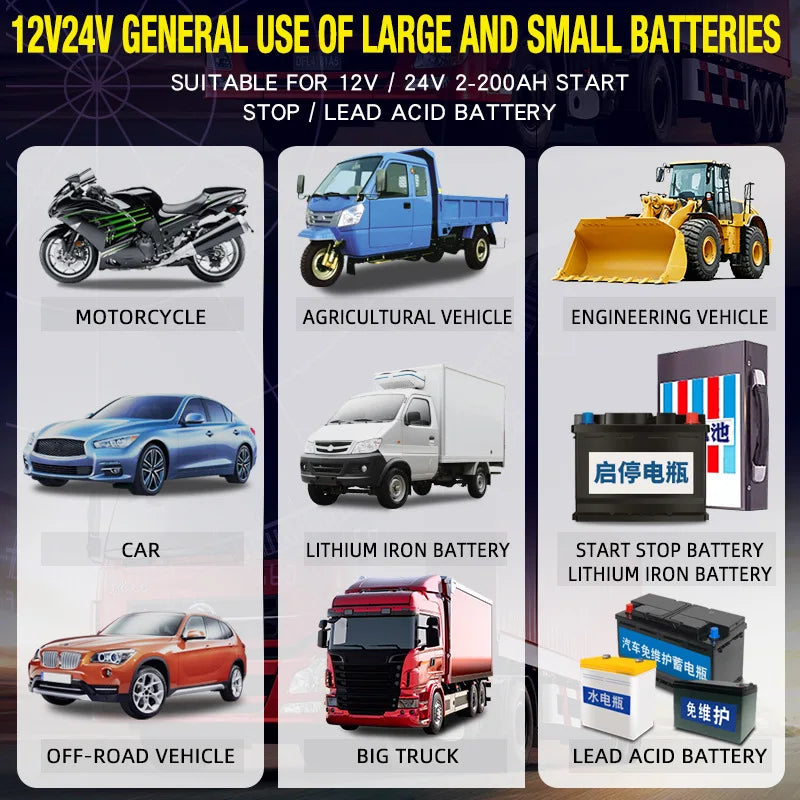 Car Battery Charger, Quick Charge, Pulse Repair