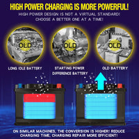 Car Battery Charger, Quick Charge, Pulse Repair