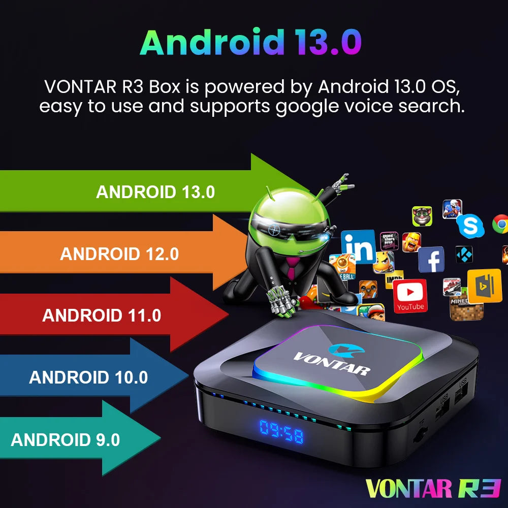 TV-box, Android 13, 8K-video