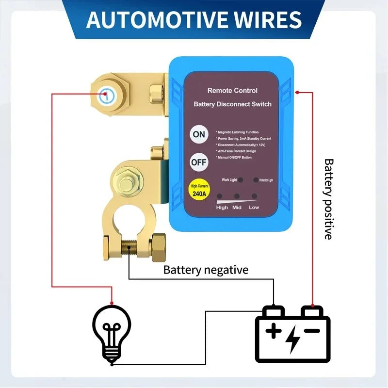 Comutator de deconectare a bateriei la distanță, 12V 240A, Oprire automată a alimentării cu energie