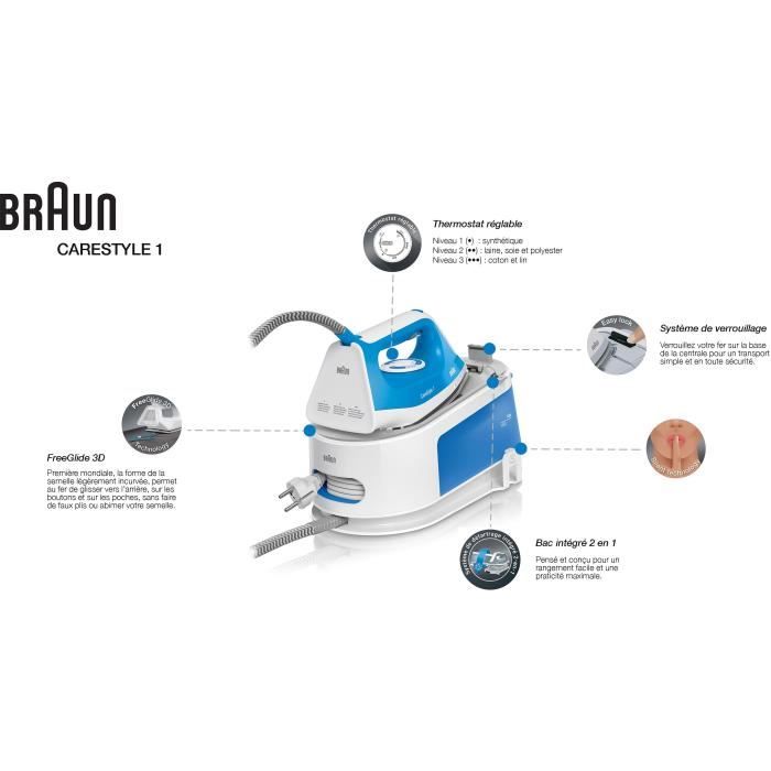 Braun IS1012BL - Carestyle 1 - 5.5 bars steam generator