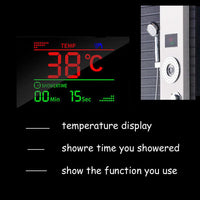 Shower Panel, LED Rainfall, Waterfall Shower Head