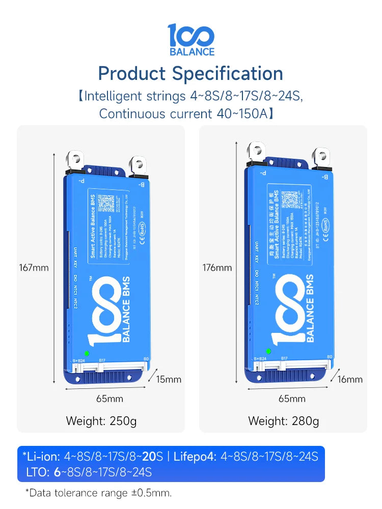 BMS, WiFi Connectivity, Active Balance Technology