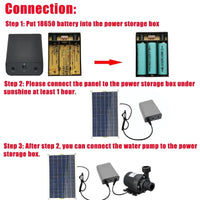 Aurinkoenergialla toimiva vesipumppusarja, harjaton aurinkopaneeli, käyttövoimalla toimiva suihkulähdepumppu lampiin