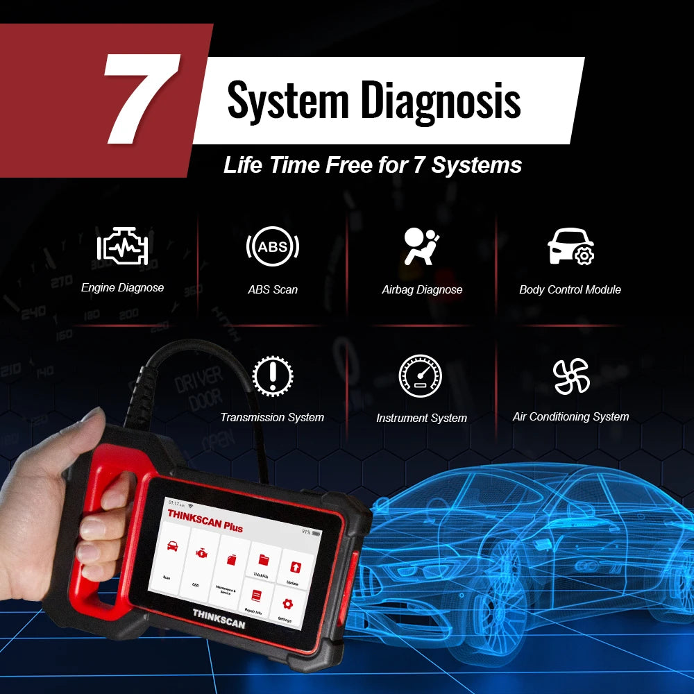 OBD2 Scanner, Diagnostische gereedschappen, Auto diagnose