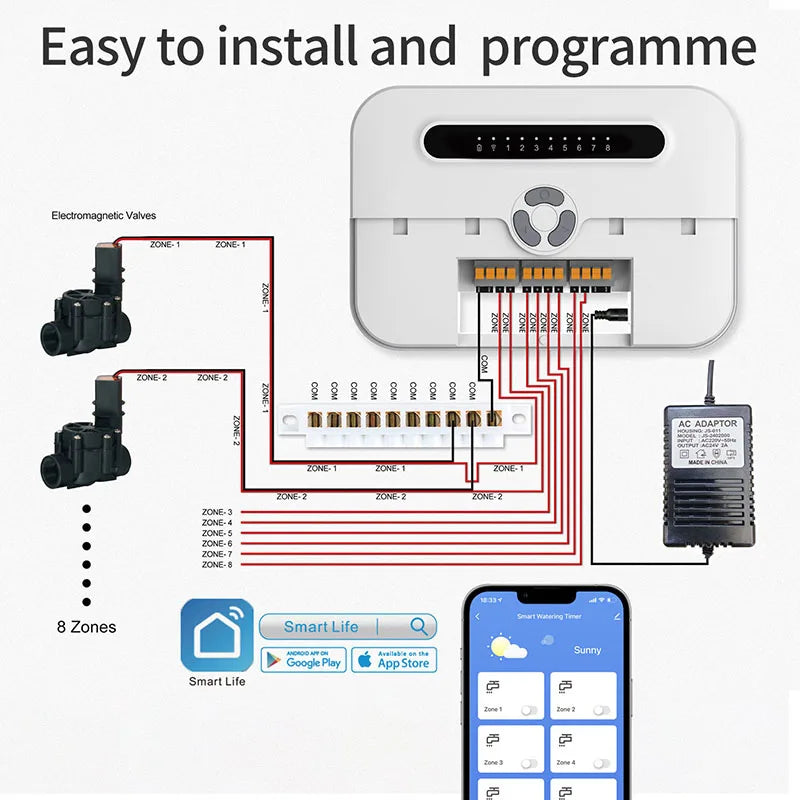 Smart Irrigation System, Tuya WIFI Connectivity, Smart Auto Watering Timer