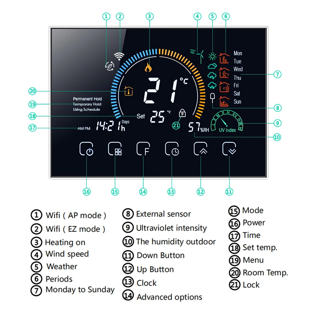 Smart Termostat, WiFi-forbindelse, Stemmestyring