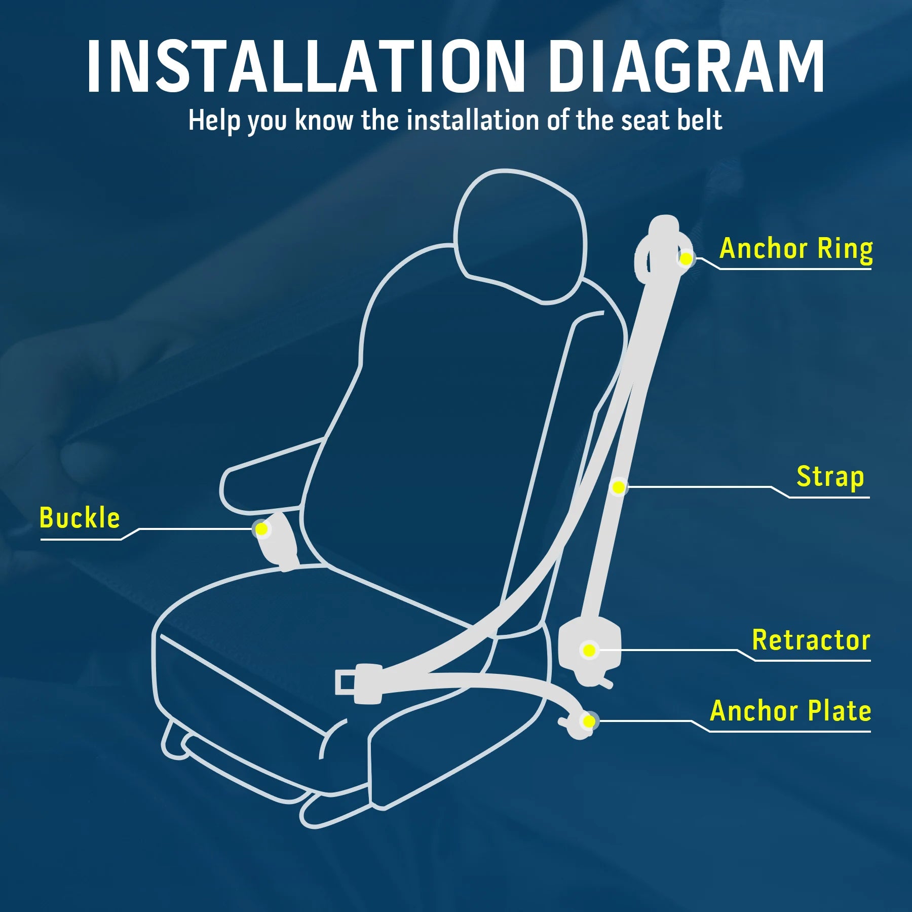 Centura de siguranță pentru scaun auto, centură automată cu 3 puncte, prelungitor reglabil cu clips de blocare.