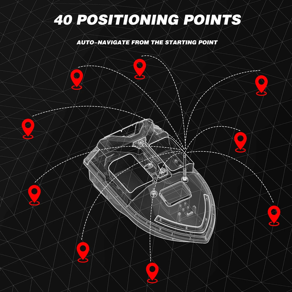 GPS Fiskebåd med agn, 500m Fjernbetjening, Dobbelt Motor