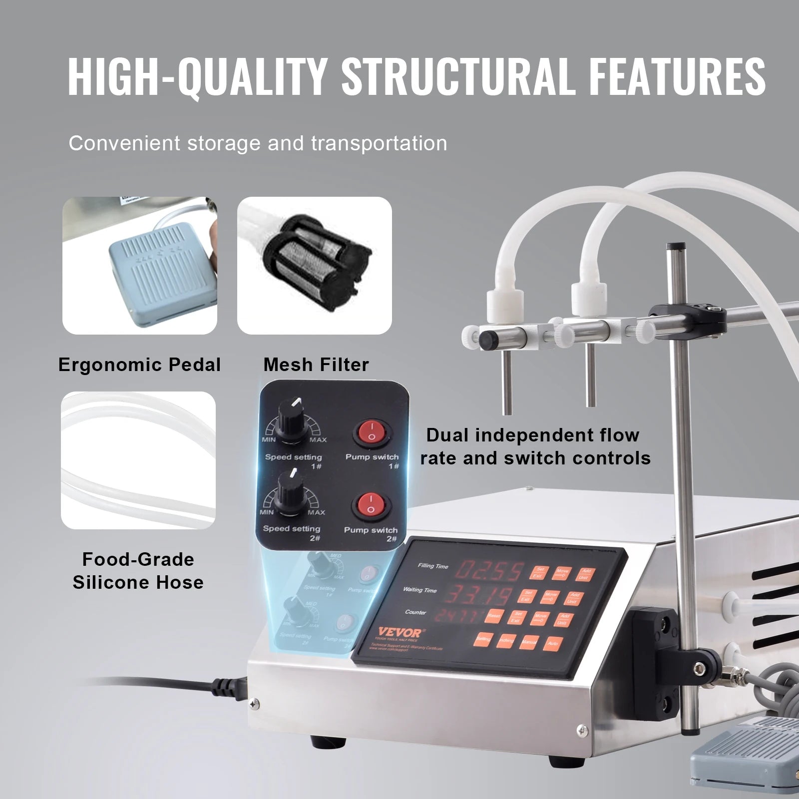 Vloeistofvulmachine, Dubbele Nozzle, Digitale Besturing