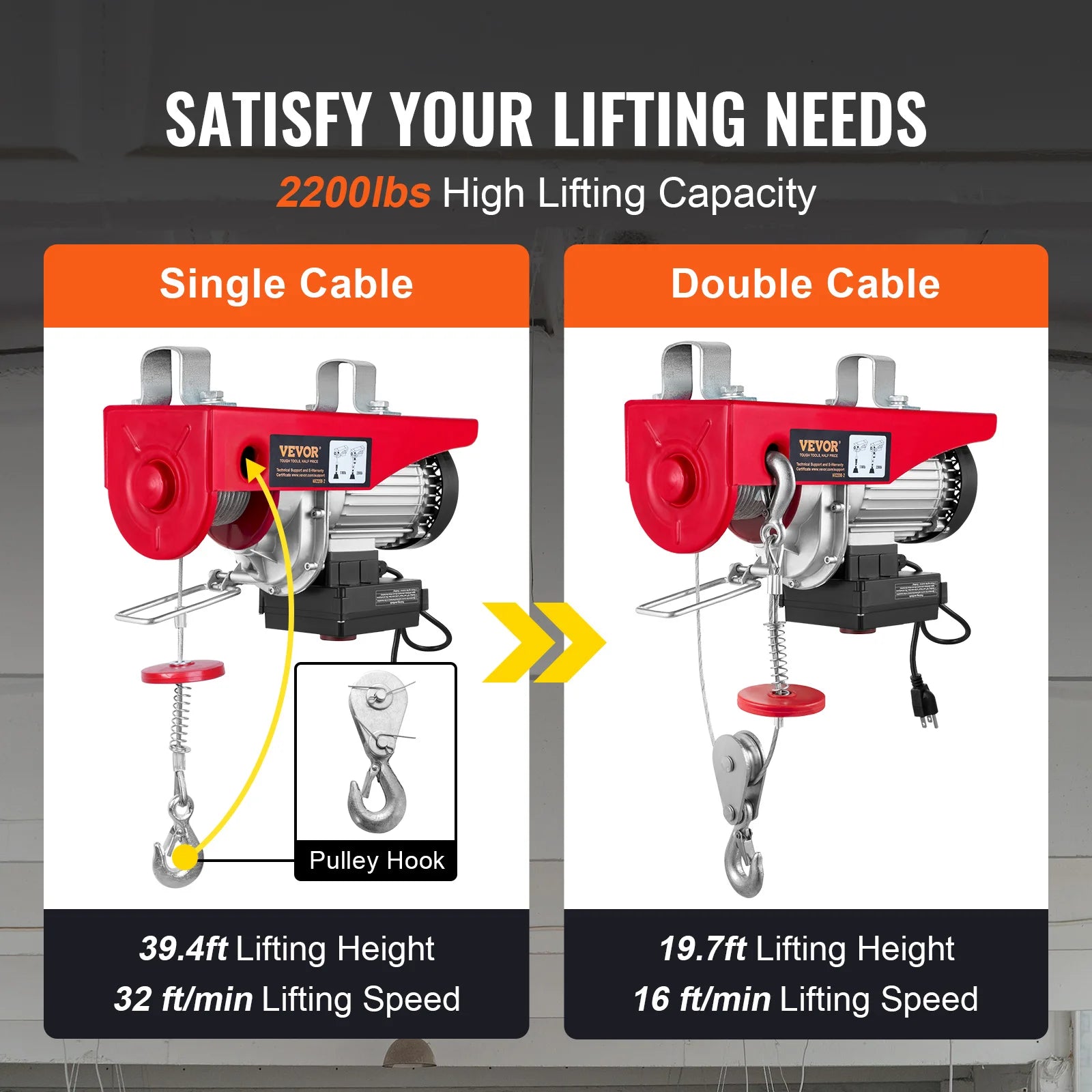 Electric Hoist, 400-1000kg Lifting Capacity, Wireless Remote Control