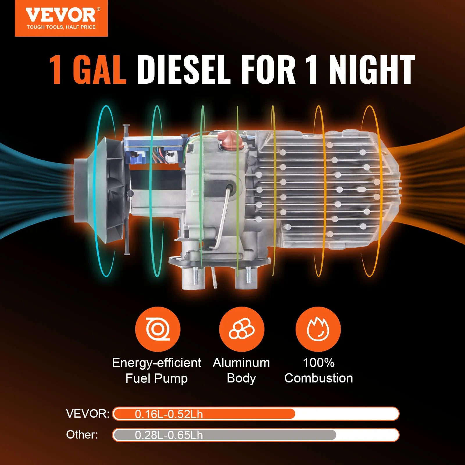 Diesel-auton lämmitin, 5/8KW, LCD-kytkin, äänenvaimennin