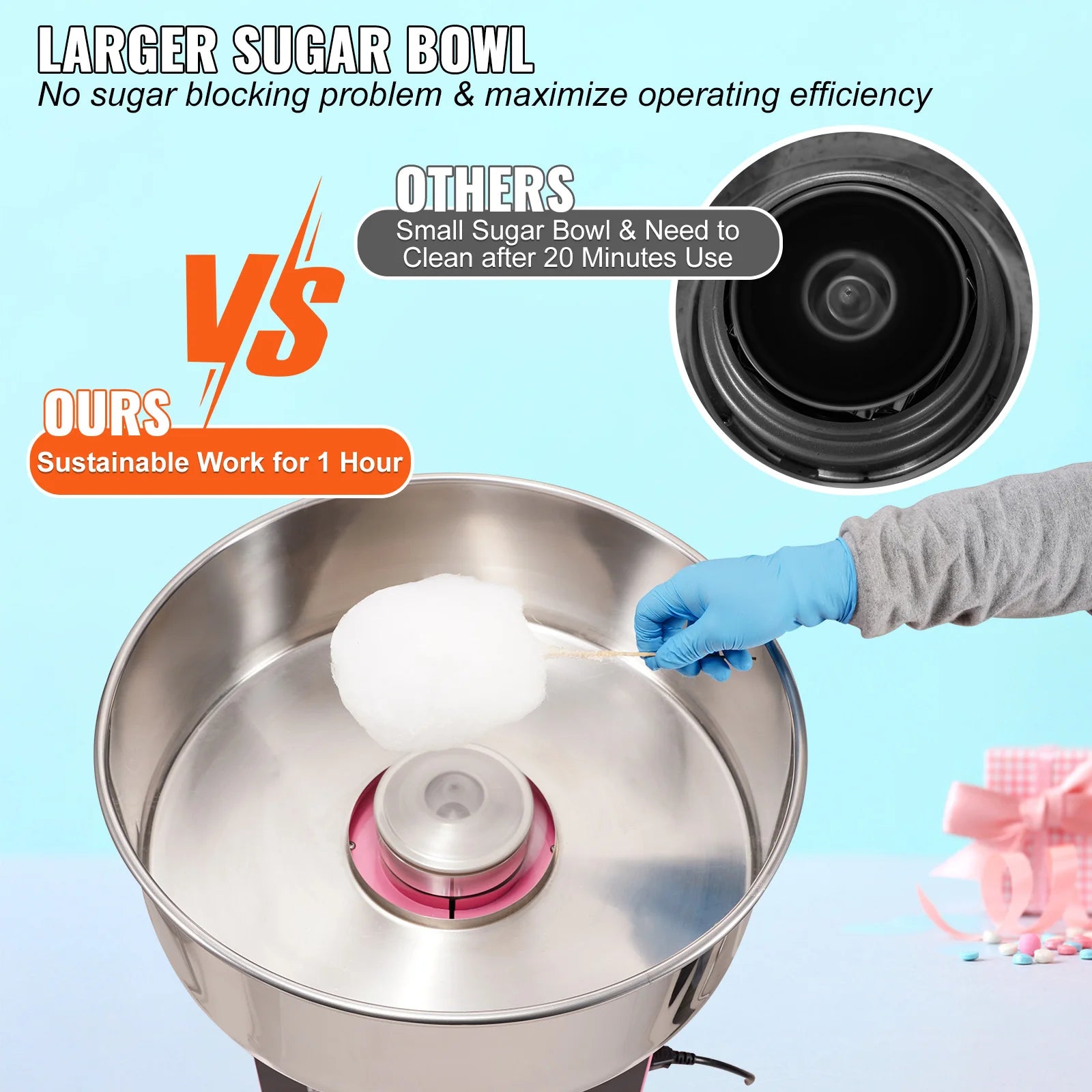 Cotton Candy Machine, Commercial Grade, Stainless Steel Bowl