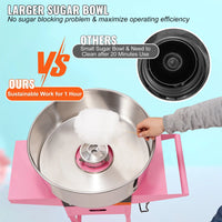 Cotton Candy Machine, 1000W, Stainless Steel Bowl