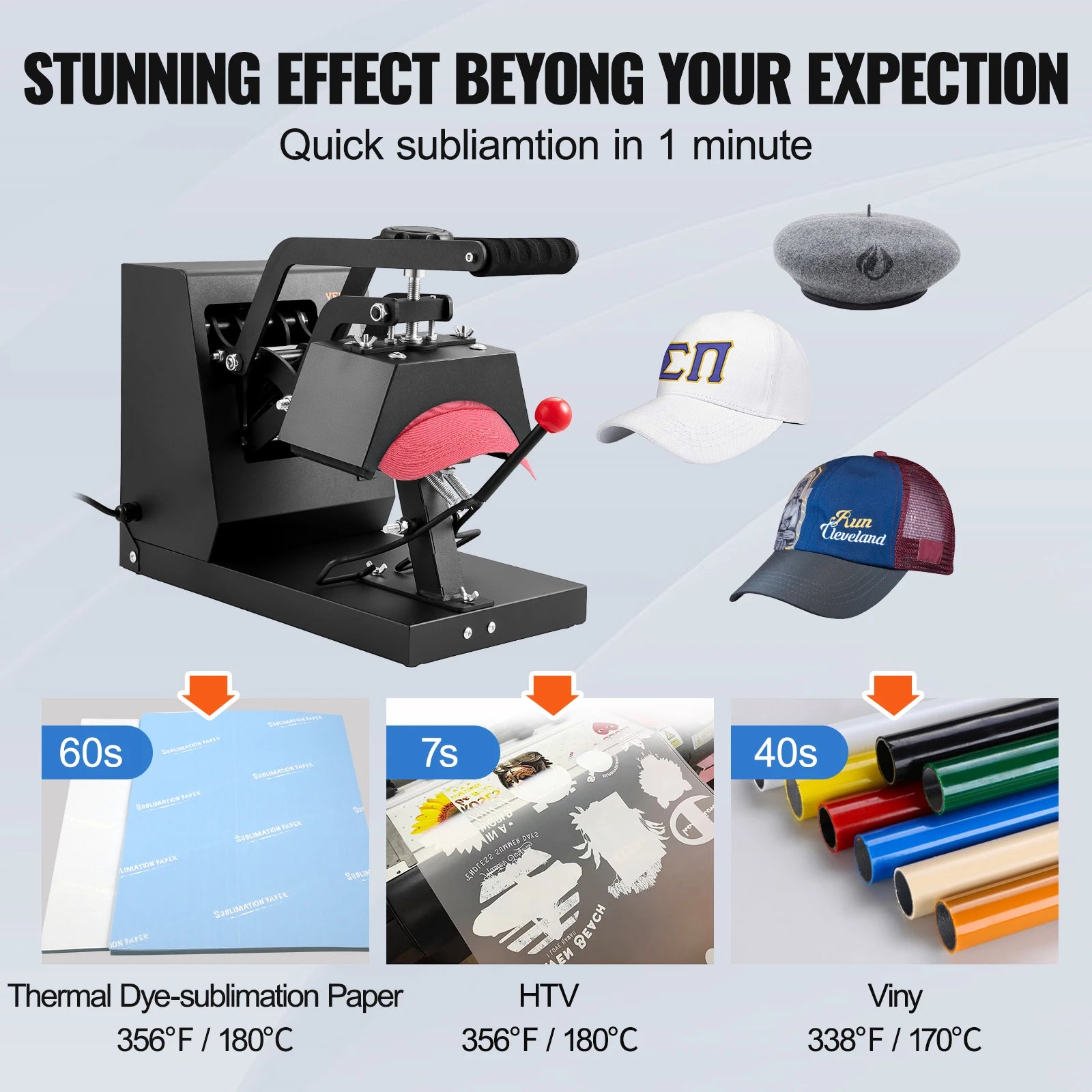 Hoed Heat Press Machine, 4 in 1 Functionaliteit, LCD Digitale Timer