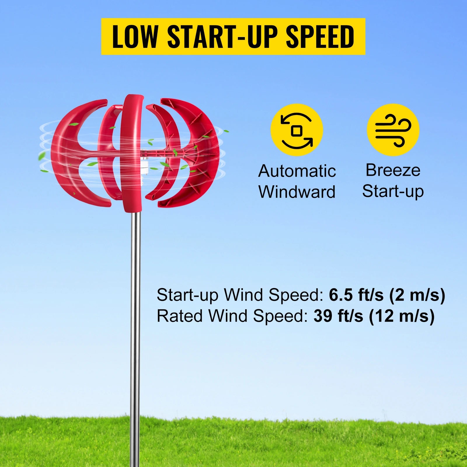 Vertikalakse Vindmølle, 400W, Alternativ Energi