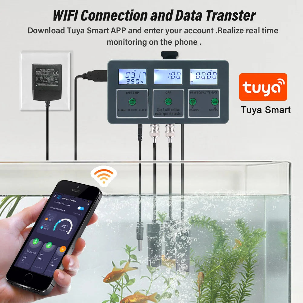 Smart Vand Tester, WiFi Forbindelse, Multi-parameter Test