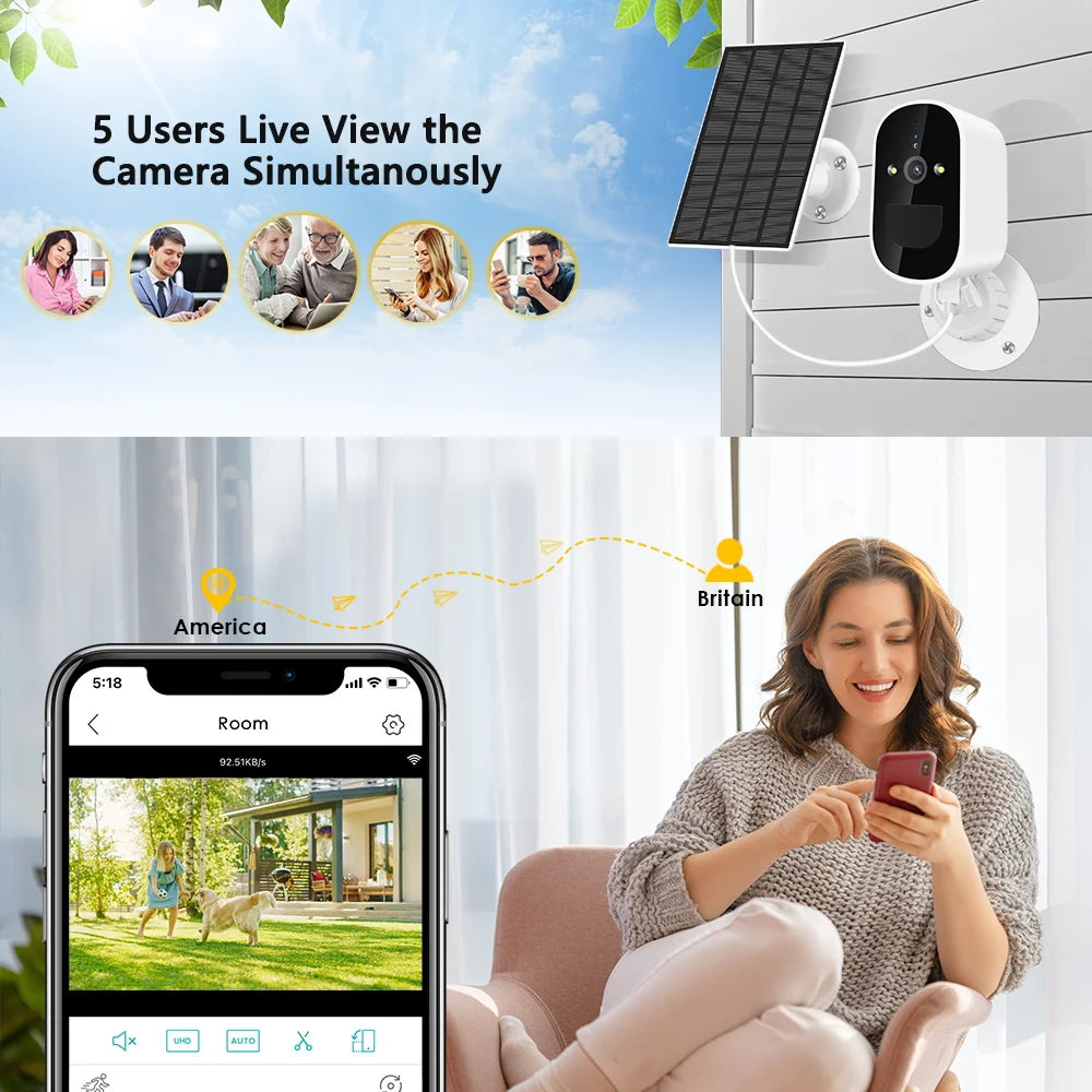 Outdoor Solar Camera, PIR Human Body Detection, Full HD 1080P